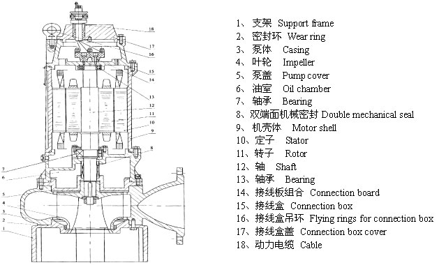 电厂,加工,设计,造纸工业,水泥厂,炼钢厂,城市,煤采矿石油,以及工业室内设计制药感受图片