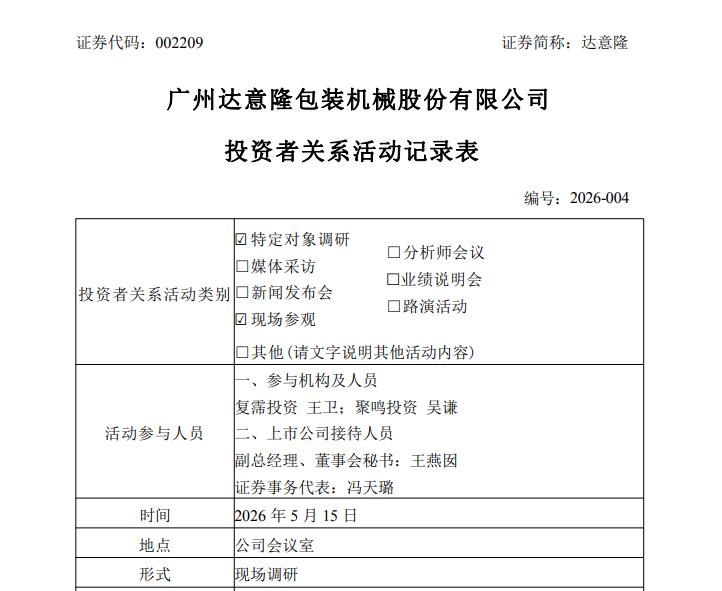 达意隆多维度回应机构六大核心关切