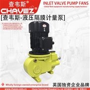 液壓隔膜計(jì)量泵 柱塞式 隔膜式 進(jìn)口 查韋斯